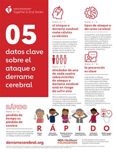 Datos clave sobre el derrame cerebral pdf